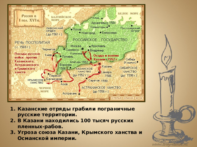 Внешняя политика ивана грозного карта