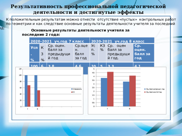 Можно отнести отсутствие таймера дисплея противокапельная система позволяющая