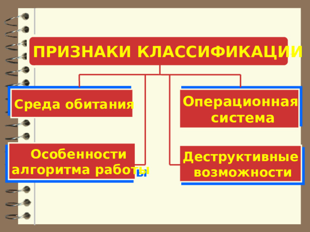 Для защиты от вирусов можно использовать копирование информации - создание копий файлов и системных областей дисков; разграничение доступа - предотвращает несанкционированное использование информации, в частности, защиту от изменений программ и данных вирусами, неправильно работающими программами и ошибочными действиями пользователей профилактические меры, позволяющие уменьшить вероятность заражения вирусом; специализированные программы для защиты от вирусов 