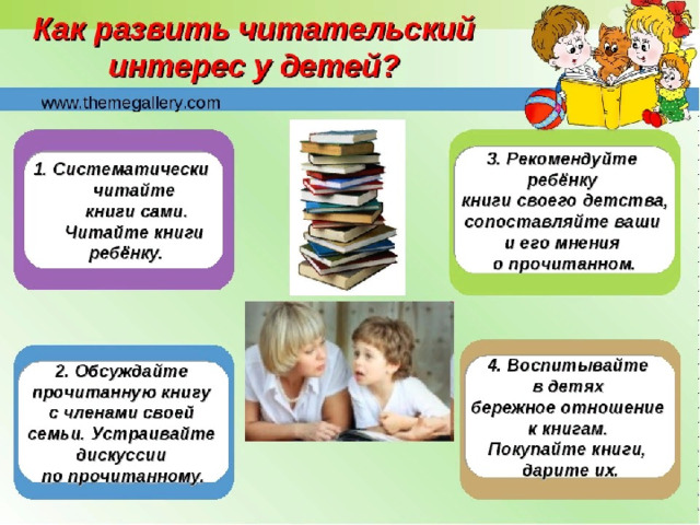 Развитие читательской грамотности в начальной школе презентация