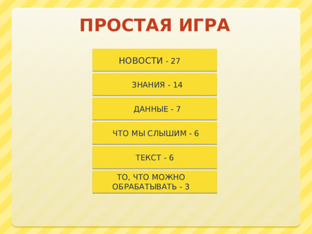 ПРОСТАЯ ИГРА НОВОСТИ - 27   ЗНАНИЯ - 14  ДАННЫЕ - 7 ЧТО МЫ СЛЫШИМ - 6  ТЕКСТ - 6 ТО, ЧТО МОЖНО ОБРАБАТЫВАТЬ - 3 