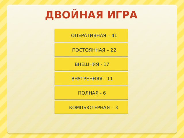 ДВОЙНАЯ ИГРА ОПЕРАТИВНАЯ – 41  ПОСТОЯННАЯ – 22 ВНЕШНЯЯ - 17 ВНУТРЕННЯЯ - 11 ПОЛНАЯ - 6 КОМПЬЮТЕРНАЯ – 3 