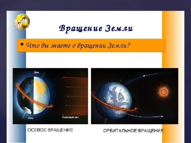 Рисунок движение земли 5 класс рисунок