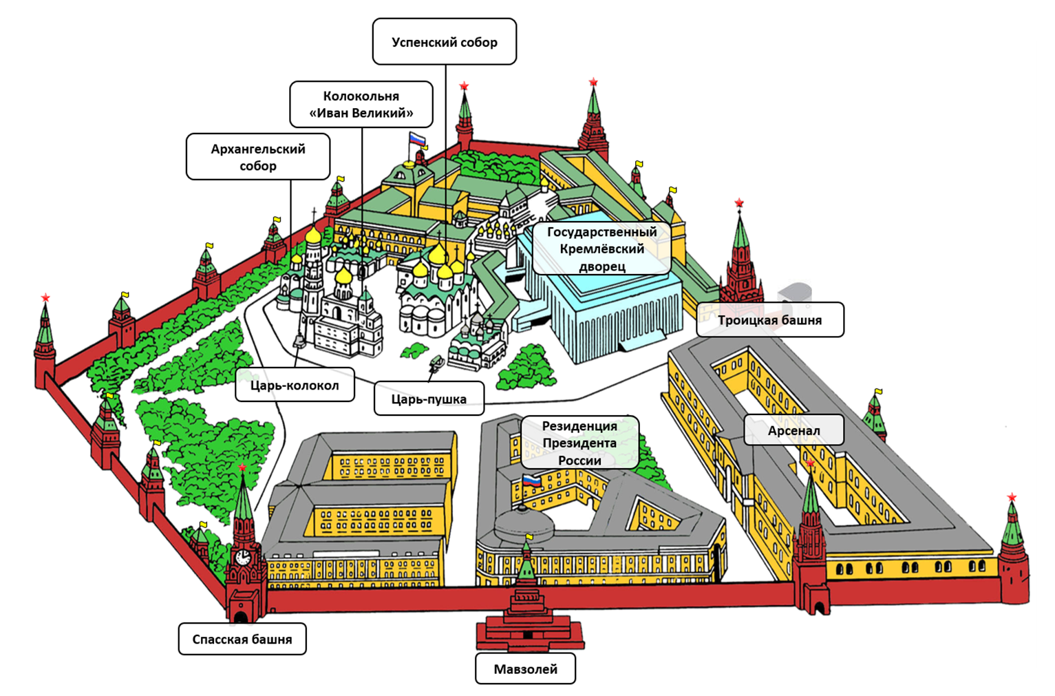 Какая из башен московского кремля самая. План карта Московского Кремля. Территория Московского Кремля схема. Московский Кремль схема. План Московского Кремля и красной площади.