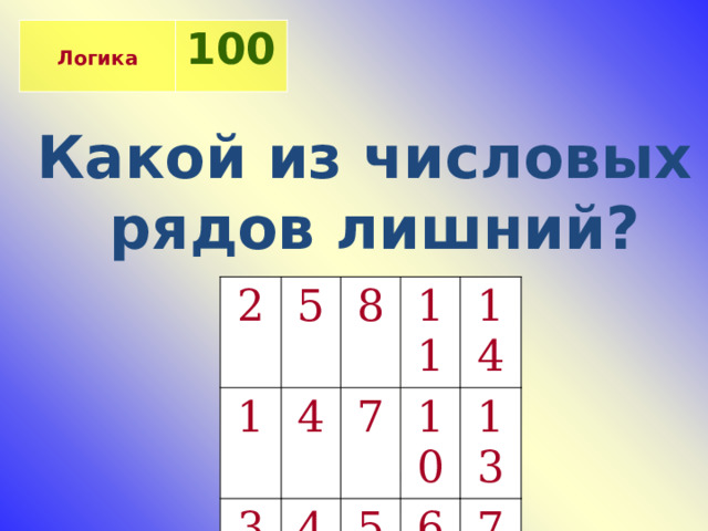  100 Логика Какой из числовых  рядов лишний? 2 1 5 3 8 4 11 7 4 5 14 10 13 6 7 