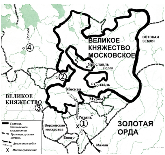 Первое по времени из обозначенных на схеме сражений российской армии произошло на территории