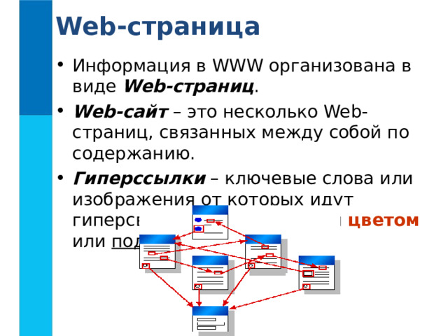 Web- страница Информация в WWW организована в виде Web -страниц . Web -сайт – это несколько Web- страниц, связанных между собой по содержанию. Гиперссылки – ключевые слова или изображения от которых идут гиперсвязи. Они выделяются цветом или подчёркиванием.  