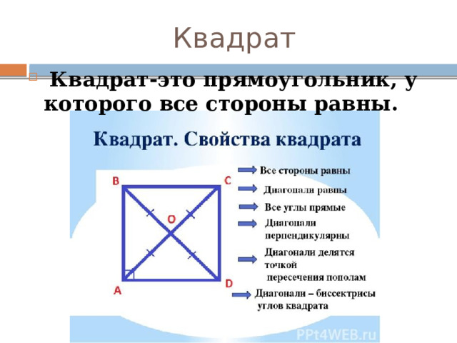 Сколько углов у прямоугольника ответ
