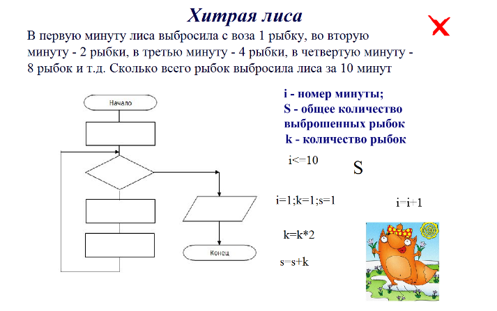 Циклы пока в кумире задача. Цикл с заданным условием продолжения работы. Циклы пока в кумире задача 4 решение. Циклы пока в кумире задача 2 решение. Кумир цикл пока решение задач.