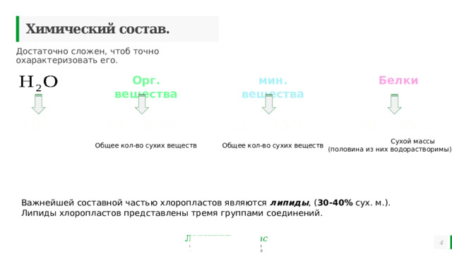 Химический состав. Достаточно сложен, чтоб точно охарактеризовать его. Белки мин. вещества Орг. вещества 75 - 80% 75% 20 - 25% 50 - 55%  Сухой массы (половина из них водорастворимы) Общее кол-во сухих веществ Общее кол-во сухих веществ Важнейшей составной частью хлоропластов являются  липиды , ( 30-40%  сух. м.). Липиды хлоропластов представлены тремя группами соединений.   