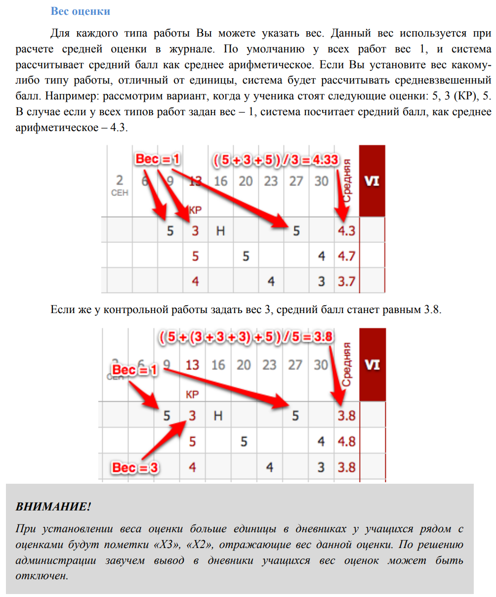 Электронный журнал: Особенности заполнения, возможности.