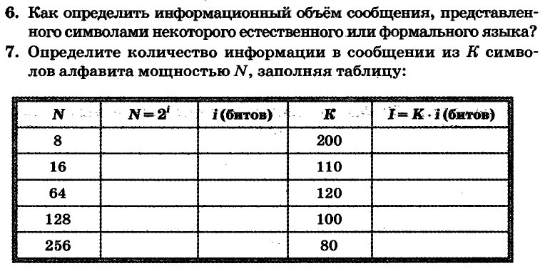 Таблица по Билкуну.