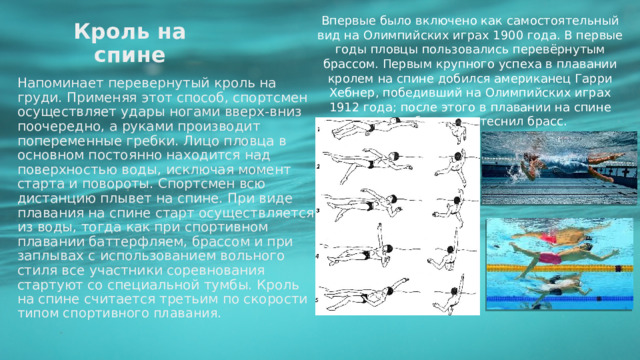 Впервые было включено как самостоятельный вид на Олимпийских играх 1900 года. В первые годы пловцы пользовались перевёрнутым брассом. Первым крупного успеха в плавании кролем на спине добился американец Гарри Хебнер, победивший на Олимпийских играх 1912 года; после этого в плавании на спине кроль быстро вытеснил брасс. Кроль на спине Напоминает перевернутый кроль на груди. Применяя этот способ, спортсмен осуществляет удары ногами вверх-вниз поочередно, а руками производит попеременные гребки. Лицо пловца в основном постоянно находится над поверхностью воды, исключая момент старта и повороты. Спортсмен всю дистанцию плывет на спине. При виде плавания на спине старт осуществляется из воды, тогда как при спортивном плавании баттерфляем, брассом и при заплывах с использованием вольного стиля все участники соревнования стартуют со специальной тумбы. Кроль на спине считается третьим по скорости типом спортивного плавания.  