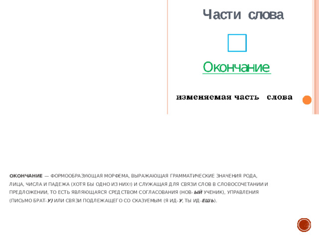  Окончание  — формообразующая морфема, выражающая грамматические значения рода, лица, числа и падежа (хотя бы одно из них!) и служащая для связи слов в словосочетании и предложении, то есть являющаяся средством согласования (нов- ый  ученик), управления (письмо брат- у)  или связи подлежащего со сказуемым (я ид- у , ты ид- ешь ).   