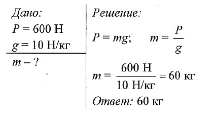 Какова масса тела если сила тяжести. Какова масса свинцового шара если он весит 600 н. Масса футбольного мяча 400 г Вычислите вес мяча и силу тяжести. Масса футбольного мяча 400 г Вычислите вес мяча, действующую на него. Футбольному мячу массой 400.