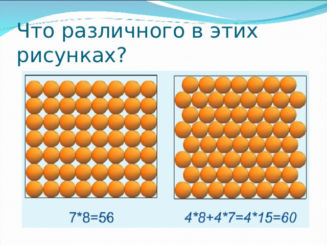 Что различного в этих рисунках? 