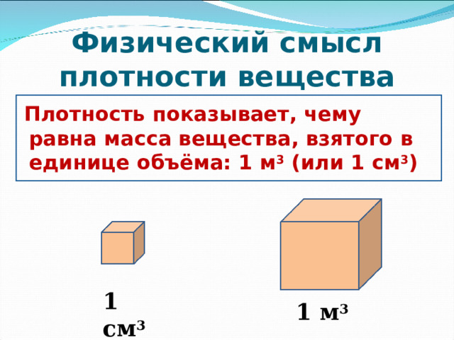 Физический смысл плотности вещества  Плотность показывает, чему равна масса вещества, взятого в единице объёма: 1 м 3 (или 1 см 3 ) 1 см 3 1 м 3  