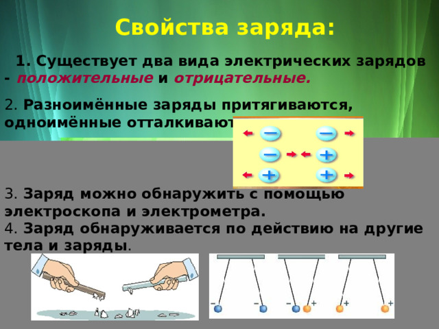 Свойства заряда: 1. Существует два вида электрических зарядов - положительные и отрицательные. 2. Разноимённые заряды притягиваются, одноимённые отталкиваются .  3. Заряд можно обнаружить с помощью электроскопа и электрометра. 4. Заряд обнаруживается по действию на другие тела и заряды . 