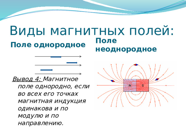 Неоднородное магнитное