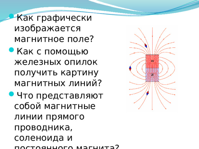 Как графически изображается магнитное поле? Как с помощью железных опилок получить картину магнитных линий? Что представляют собой магнитные линии прямого проводника, соленоида и постоянного магнита? 