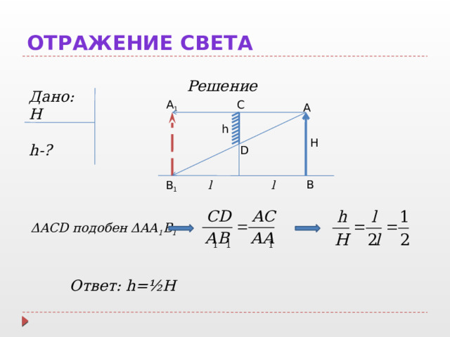 Отражение света Решение Дано: Н  h-? C A 1 A h Н D B l l B 1 ΔACD подобен ΔAA 1 B 1 Ответ: h=½H 3 
