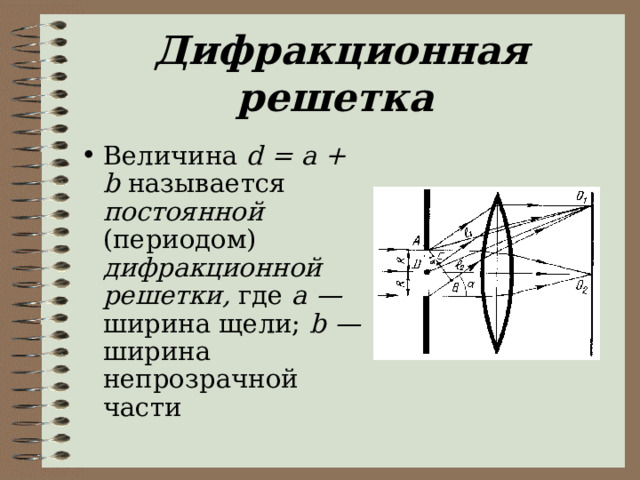 Постоянная дифракционной решетки