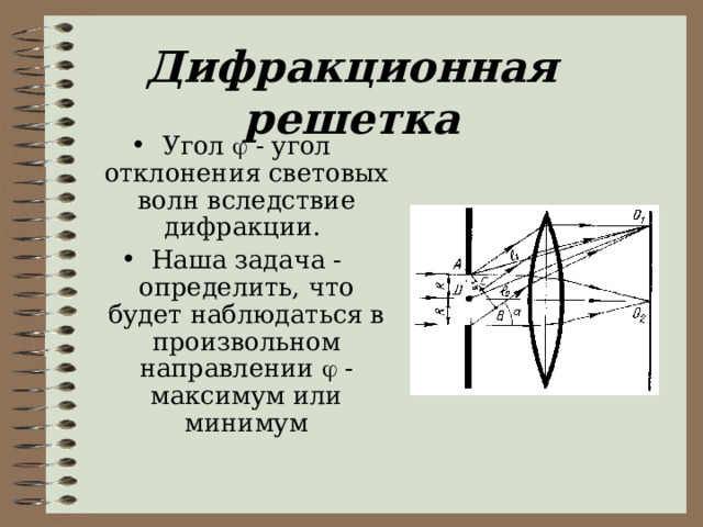 Дифракционная решетка 11 класс физика презентация