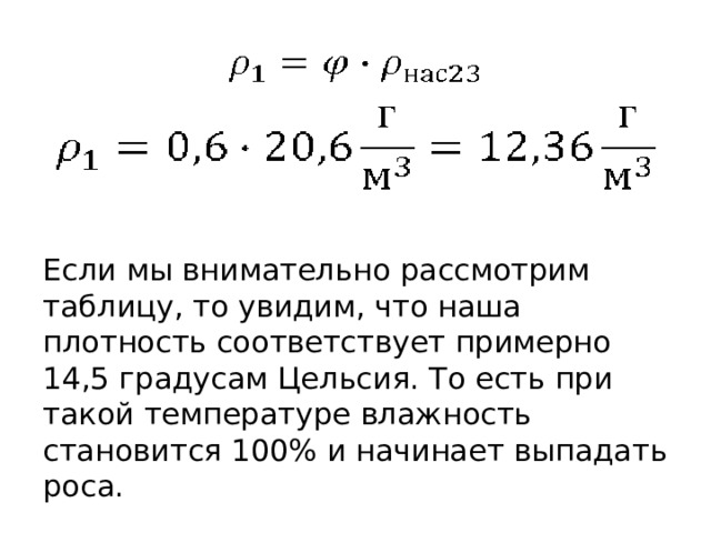 Если мы внимательно рассмотрим таблицу, то увидим, что наша плотность соответствует примерно 14,5 градусам Цельсия. То есть при такой температуре влажность становится 100% и начинает выпадать роса. 