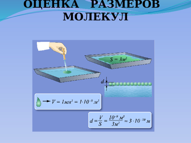 ОЦЕНКА РАЗМЕРОВ МОЛЕКУЛ 