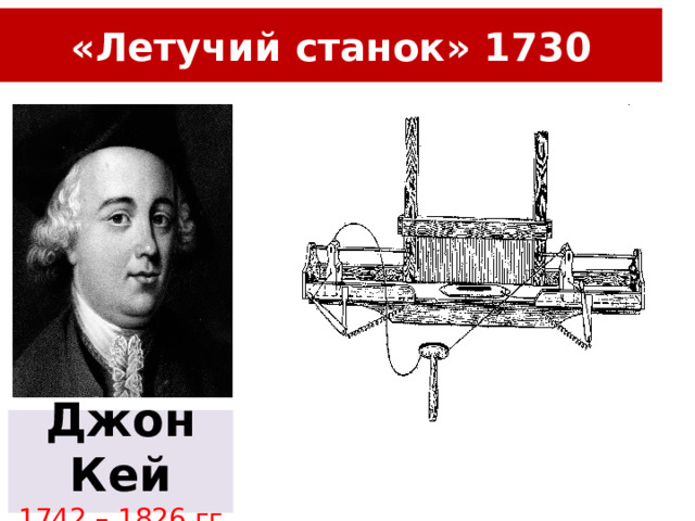 «Летучий станок» 1730 Джон Кей 1742 – 1826 гг 