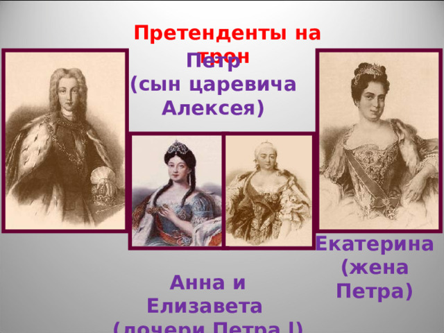 Претенденты на трон Петр (сын царевича Алексея) Екатерина (жена Петра) Анна и Елизавета (дочери Петра l ) 