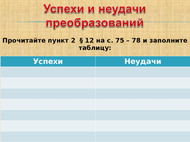 Значение петровских преобразований в истории страны