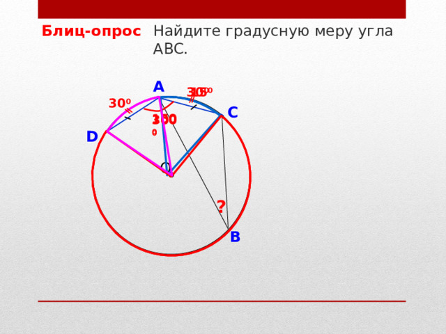 Центральные и вписанные углы