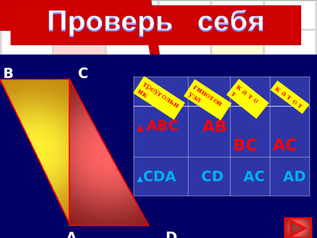 гипотенуза треугольник к а т е т к а т е т B C  A  D ▲ ABC  A B ▲ CDA  B C  C D  A C  A C  A D 