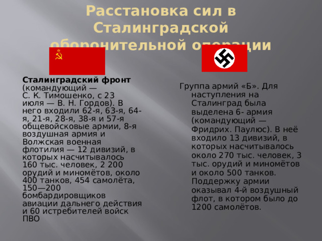 Расстановка сил в Сталинградской оборонительной операции Сталинградский фронт (командующий — С. К. Тимошенко, с 23 июля — В. Н. Гордов). В него входили 62-я, 63-я, 64-я, 21-я, 28-я, 38-я и 57-я общевойсковые армии, 8-я воздушная армия и Волжская военная флотилия — 12 дивизий, в которых насчитывалось 160 тыс. человек, 2 200 орудий и миномётов, около 400 танков, 454 самолёта, 150—200 бомбардировщиков авиации дальнего действия и 60 истребителей войск ПВО Группа армий «Б». Для наступления на Сталинград была выделена 6- армия (командующий — Фридрих. Паулюс). В неё входило 13 дивизий, в которых насчитывалось около 270 тыс. человек, 3 тыс. орудий и миномётов и около 500 танков. Поддержку армии оказывал 4-й воздушный флот, в котором было до 1200 самолётов. 