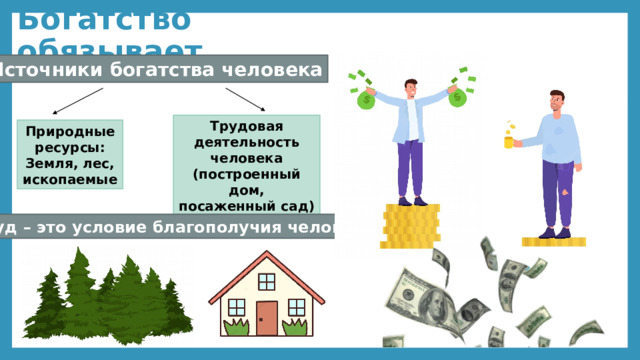 Земля главное богатство человека. Труд основа жизни 6 класс обществознание. Здоровье это богатство. Самое главное богатство человека. Главное богатство страны – это:.