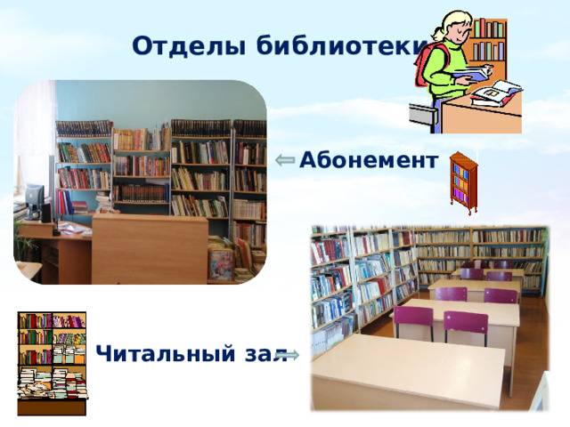             Читальный зал Отделы библиотеки   Абонемент   