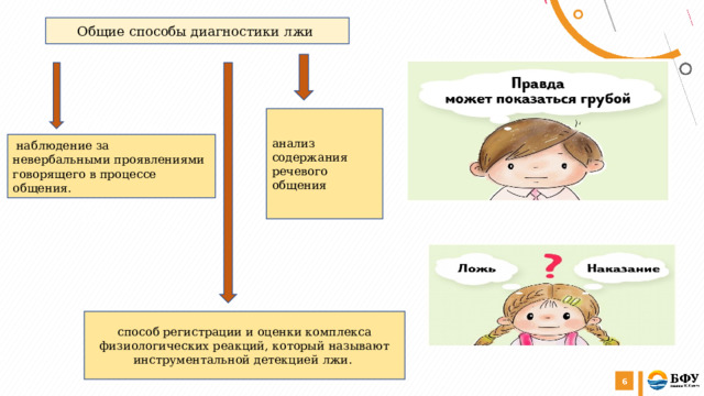  Общие способы диагностики лжи анализ содержания речевого общения Lorem ipsum dolor sit a  наблюдение за невербальными проявлениями говорящего в процессе общения. способ регистрации и оценки комплекса физиологических реакций, который называют инструментальной детекцией лжи.   