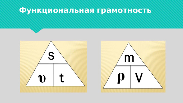 Функциональная грамотность   