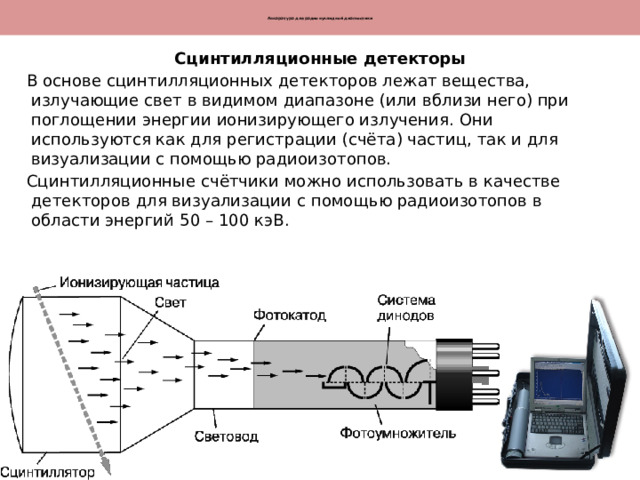   Аппаратура для радионуклидной диагностики       Сцинтилляционные детекторы В основе сцинтилляционных детекторов лежат вещества, излучающие свет в видимом диапазоне (или вблизи него) при поглощении энергии ионизирующего излучения. Они используются как для регистрации (счёта) частиц, так и для визуализации с помощью радиоизотопов. Сцинтилляционные счётчики можно использовать в качестве детекторов для визуализации с помощью радиоизотопов в области энергий 50 – 100 кэВ. 