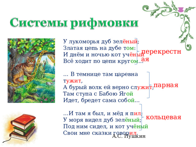 У лукоморья дуб зел ёный ;  Златая цепь на дубе т ом :  И днём и ночью кот уч ёный  Всё ходит по цепи круг ом …   … В темнице там царевна т ужит , А бурый волк ей верно сл ужит ; Там ступа с Бабою Яг ой Идет, бредет сама соб ой …   … И там я был, и мёд я п ил ;  У моря видел дуб зел ёный ;  Под ним сидел, и кот уч ёный  Свои мне сказки говор ил .   перекрестная парная кольцевая А.С. Пушкин 