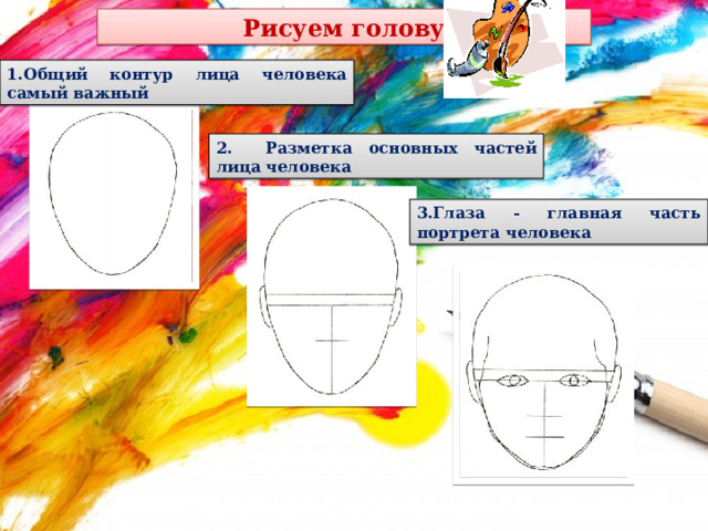 Презентация графический портретный рисунок 6 класс изо. Графический портрет рисунок и выразительный образ человека. Графический портретный рисунок 6 класс изо презентация. Как нарисовать человека. Нарисовать человека по шагам.
