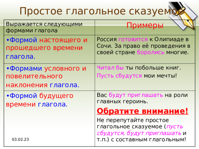 Простое глагольное сказуемое Выражается следующими формами глагола Примеры Формой настоящего и прошедшего  времени глагола.  Россия готовится к Олипиаде в Сочи. За право её проведения в своей стране боролись многие. Формами условного и повелительного  наклонения глагола.  Читал бы ты побольше книг. Пусть сбудутся мои мечты! Формой будущего времени глагола.  Вас будут приглашать на роли главных героинь. Обратите внимание! Не перепутайте простое глагольное сказуемое ( пусть сбудутся, будут приглашать и т.п.) с составным глагольным! 03.02.23 