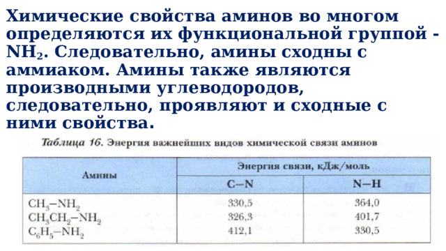 Химические свойства аминов во многом определяются их функциональной группой -NH 2 . Следовательно, амины сходны с аммиаком. Амины также являются производными углеводородов, следовательно, проявляют и сходные с ними свойства . 