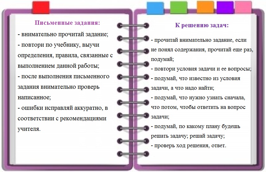 Памятка по выполнению проекта в начальной школе