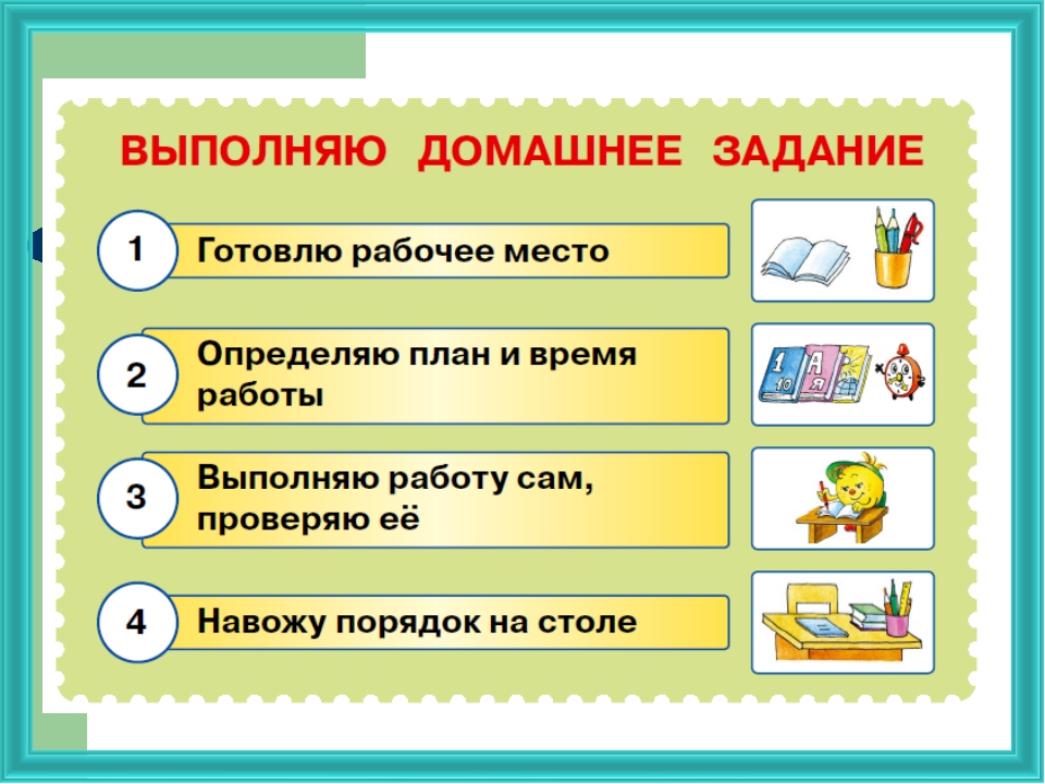 Нужно задания. Порядок выполнения домашнего задания. Правила выполнения домашнего задания в начальной школе. План выполнения домашнего задания. Алгоритм выполнения домашней работы.