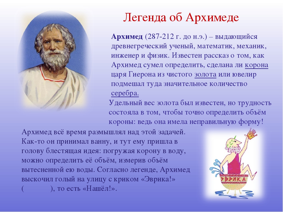 Доклад на тему архимед. Легенда об Архимеде. Легенда Архимеда физика. Архимед презентация. Мифы и легенды физики.