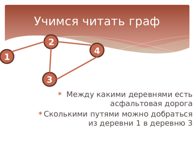 Учимся читать граф 2 4 1 Между какими деревнями есть асфальтовая дорога Сколькими путями можно добраться из деревни 1 в деревню 3 3 