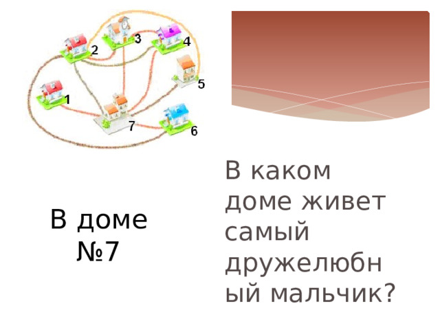 В каком доме живет самый дружелюбный мальчик? В доме №7 