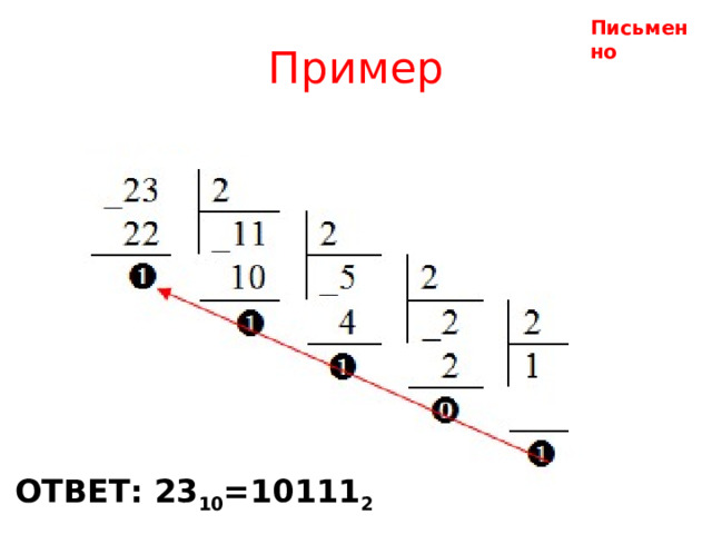 Письменно Пример Ответ: 23 10 =10111 2 